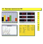 �������� ����������� ����������� MRU 